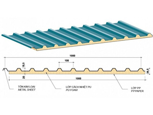 10 Lợi ích của tôn chống nóng mà bạn cần phải biết
